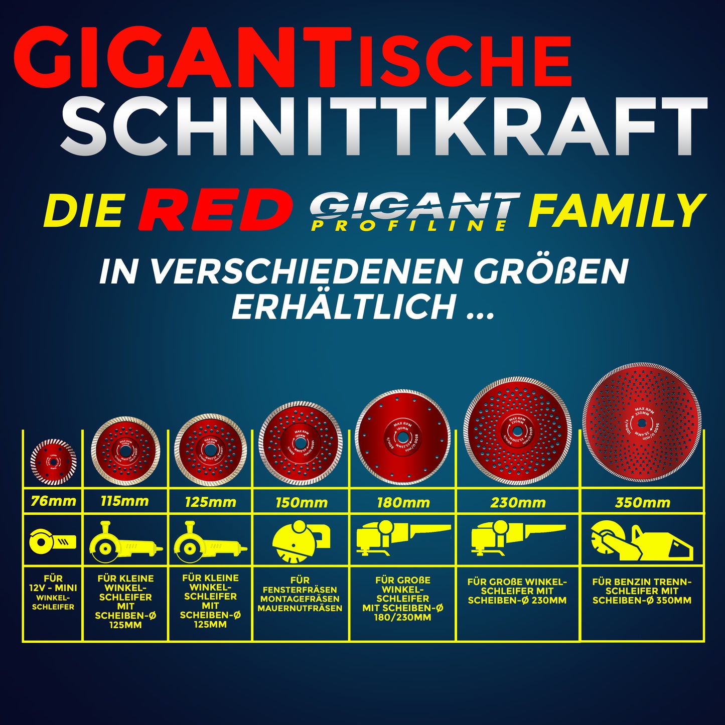 Diamanttrennscheibe 180mm für Stahlbeton | Trennscheibe für Stahlbeton, Diamantscheibe Stahlbeton