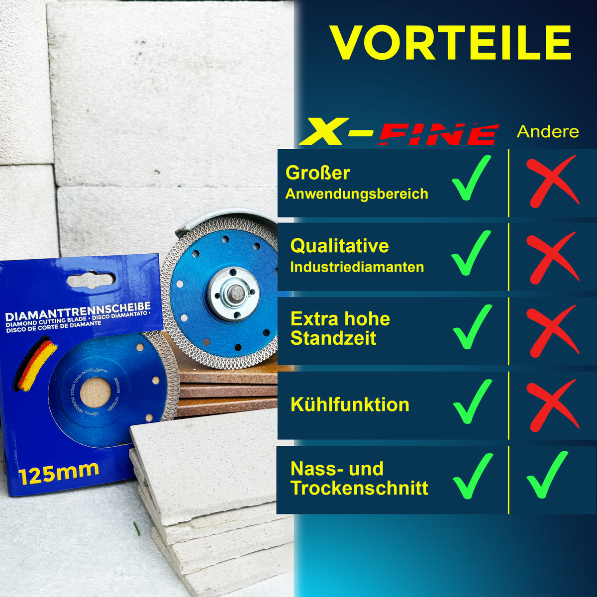 DEWEPRO® Diamanttrennscheibe - Fliesentrennscheibe 125 mm Trockenbau Spezi - die superdünne, mulitifunktionale Diamantscheibe - Trennscheibe DEWEPRO® Diamanttrennscheibe - Fliesentrennscheibe 125 mm Trockenbau Spezi - die superdünne, mulitifunktionale Diamantscheibe - Trennscheibe