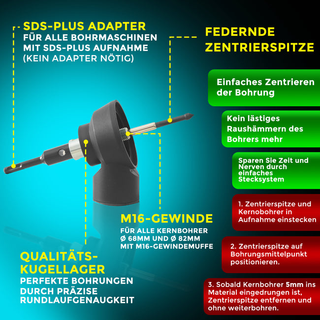 Dosensenker Absaugung M16 innen / M16 außen + SDS Plus | MADE in GERMANY | Diamantbohrkrone Absaugung für Bohrkrone 68mm / 82mm- Staubabsaugung - Absaughaube