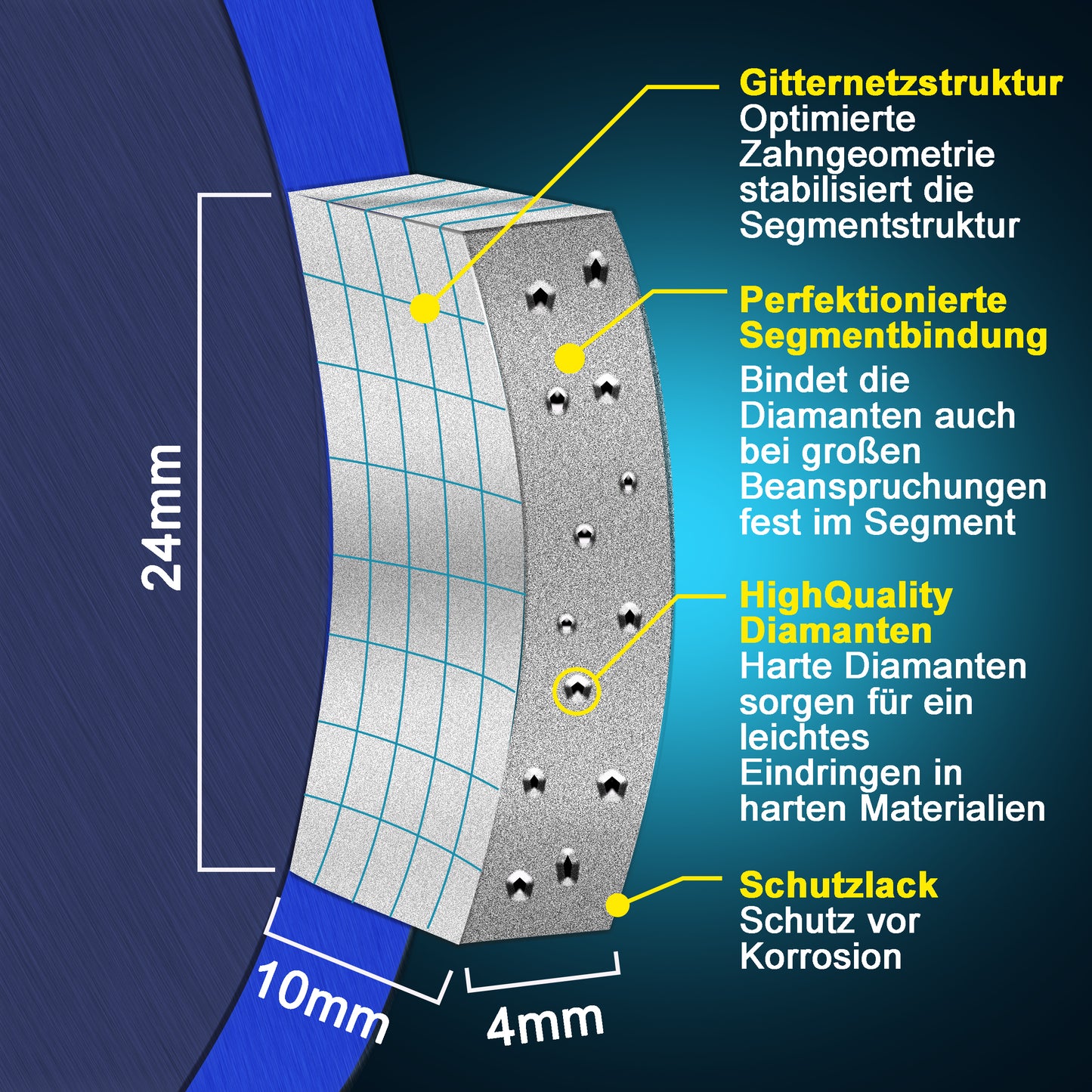 XL - Diamant Dosensenker im Set mit Absaugung + SDS Plus | MADE in EU Diamantbohrkrone im Set | für Eibenstock, Baier, Hilti uvm.